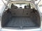 2017 Acura RDX Technology Package