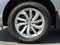 2017 Acura RDX Technology Package